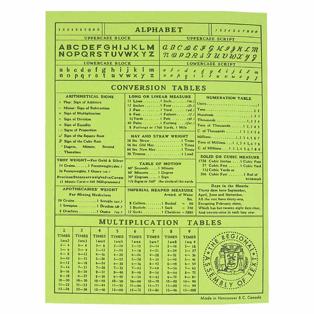 Map of Canada Notebook