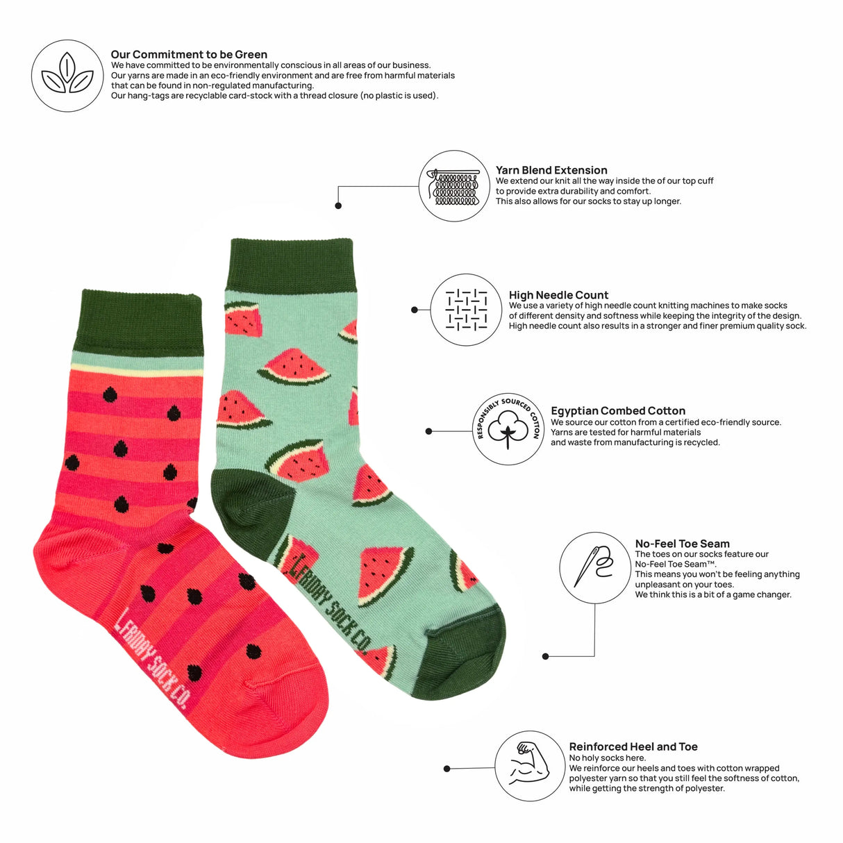 Kid's Watermelon Socks