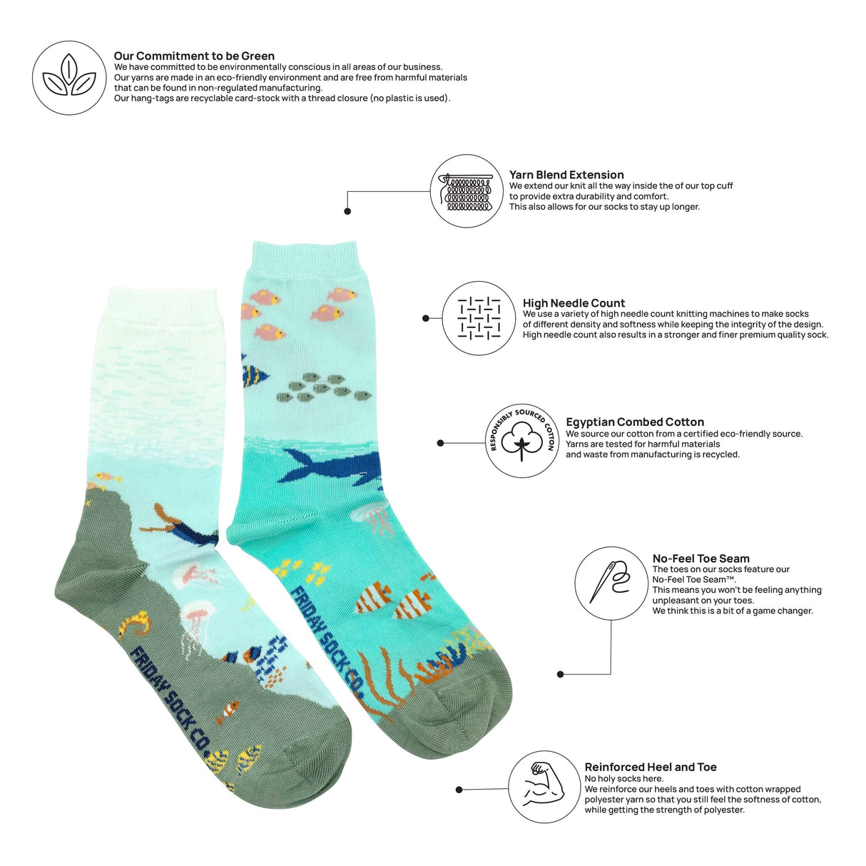 Women's Underwater Scene Socks