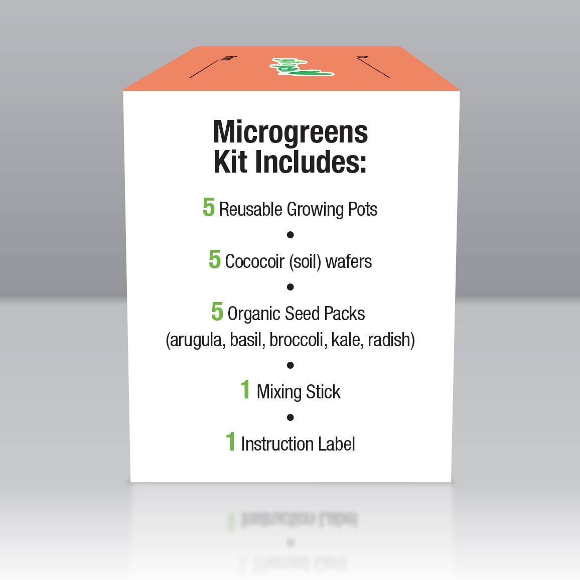 Teacher Gift Box - Sow and Grow Organic Microgreens
